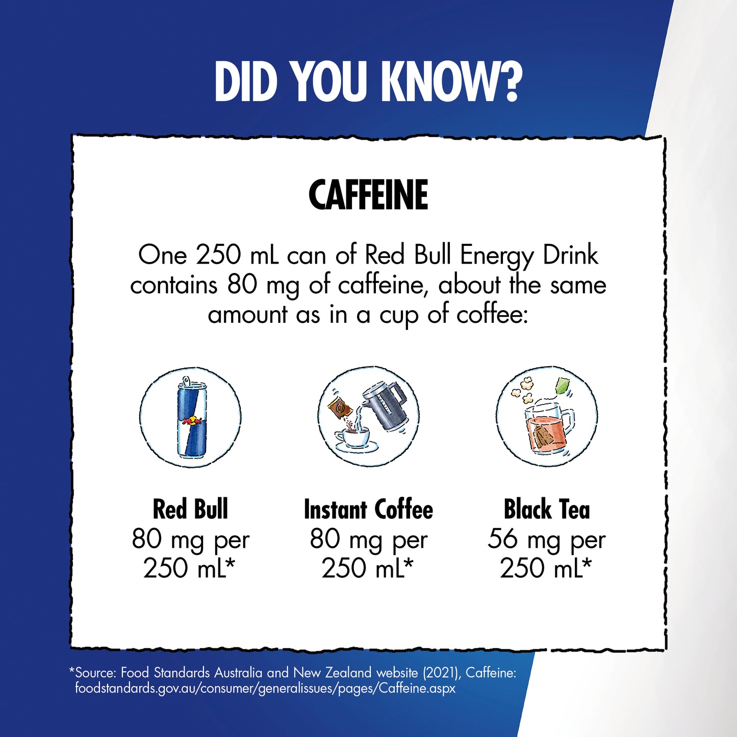 Red Bull Energy Drink - 250ml (24 Pack)